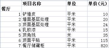 厦门装饰_厦门装饰公司价格_厦门装饰设计公司